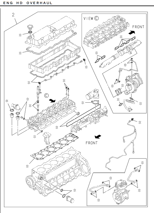 Partial Engine